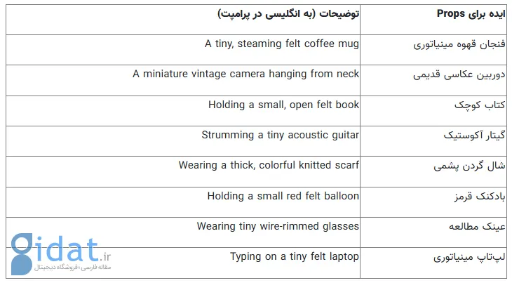 پرامپت عروسک بافتنی